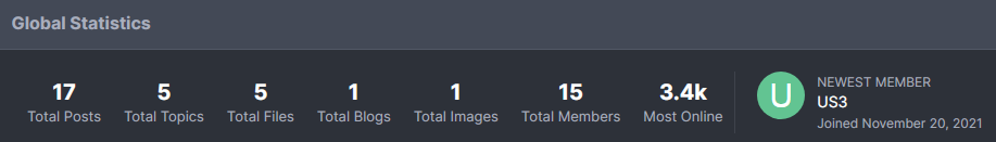 glstats.PNG.3df02b9dc099e047df9b2bad7d5efd51.png