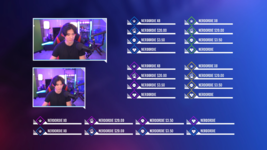 Ranked-Overlay-Elements.png